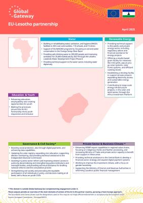 EU-Lesotho partnership infographic thumbnail